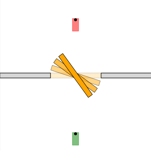 Revolving Door