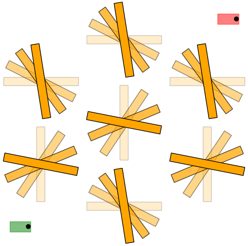 Multi Revolving Door