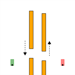 Double Moving Windows