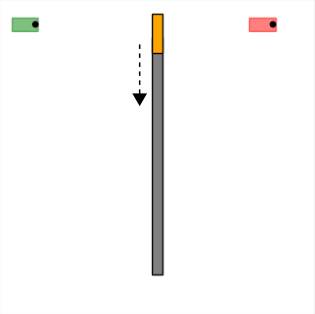 Shortcut