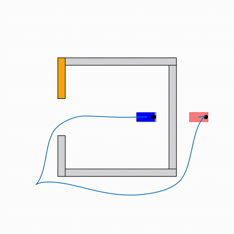 07 Bugtrap (U1)