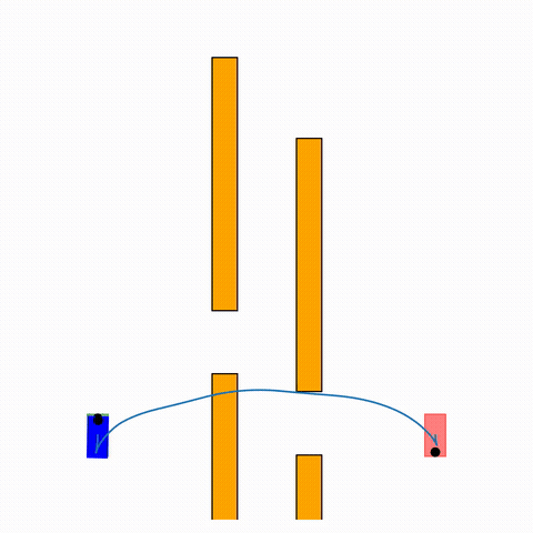 05 Double Moving Windows (U1)
