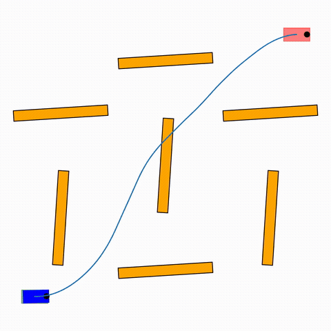 04 Multi Revolving Door (U1)