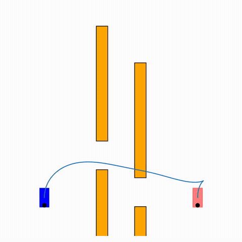 14 Double Moving Windows (U2)
